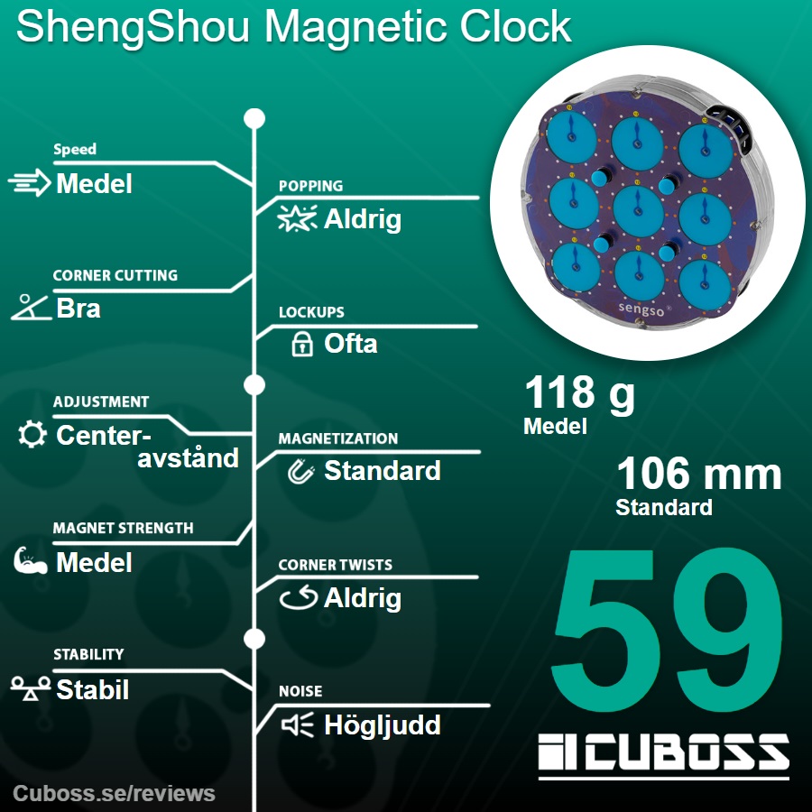 Shengshou Magnetic Clock - Bild 4