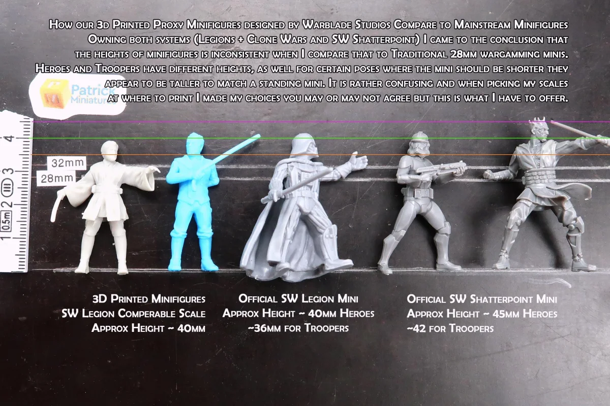 Anakin - Revenge of the Sith - Star Wars Legion 35mm Proxy Miniature for Tabletop RPG - Bild 6